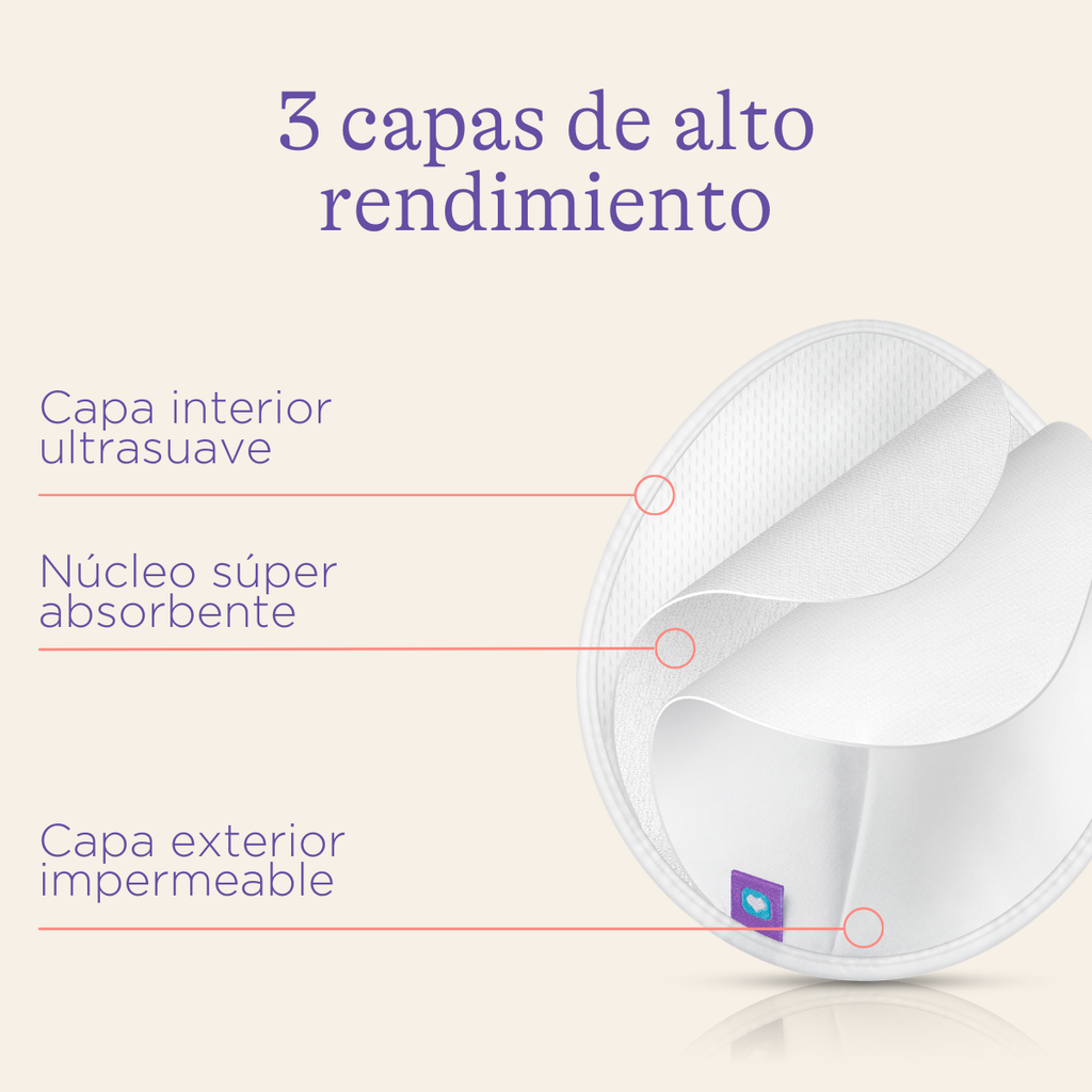 Lansinoh Protectores de lactancia lavables blancos