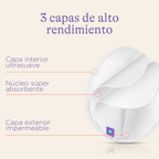 Lansinoh Protectores de lactancia lavables blancos